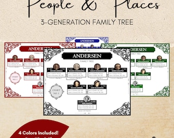 Szablon drzewa genealogicznego: wykres 3-pokoleniowy do analizy historii rodziny, przodków i genealogii (wersja cyfrowa do pobrania)