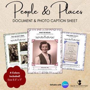 May include: A document and photo caption sheet titled "People & Places." The sheet includes templates for family history, with space for photos and captions. The sheet is 8.5" x 11" and includes 4 colors. The templates include the names Mary Reynolds, Pearl Emma Leavitt, and Félix and Mary Hébert.