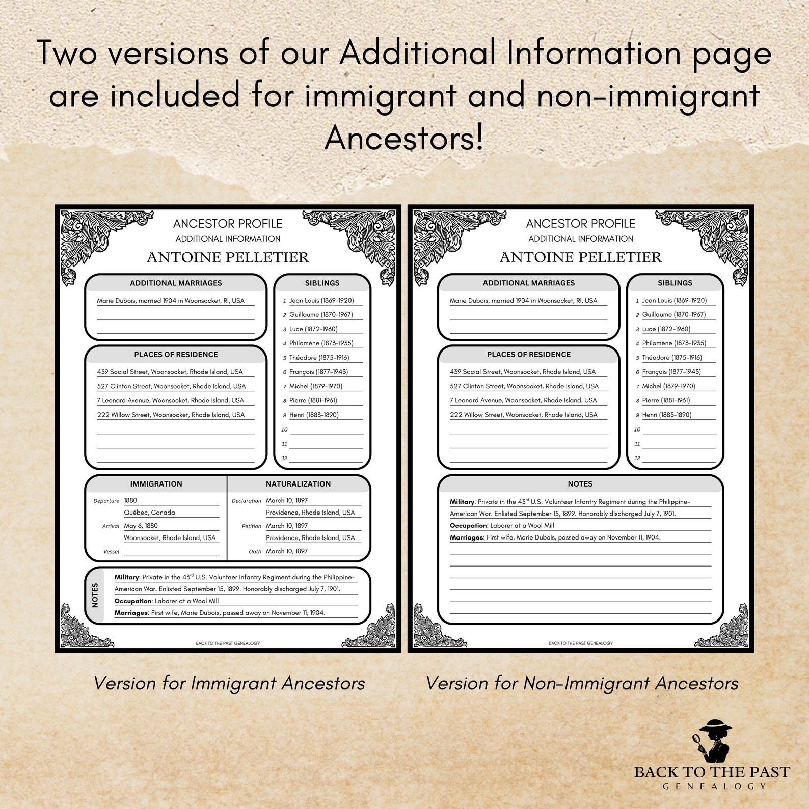 Ancestor Profile Sheets | People & Places | Easy Customizable Canva ...