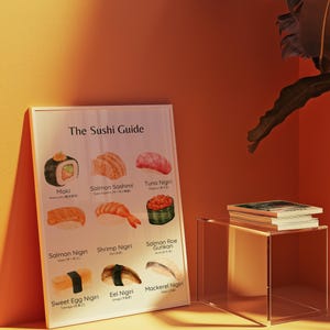 Sushi Kitchen Wall Art Printable – The Sushi Guide Poster, Japanese Food Art, Minimalist Watercolor Sushi Print, Dining Room Decor