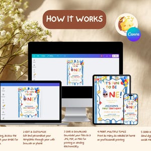 May include: A digital invitation design displayed on various devices: a laptop, desktop monitor, tablet, and smartphone. The invitation reads "IT'S FUN TO BE ONE!" with the text "Jackson's First Birthday." The image also includes the text "HOW IT WORKS."