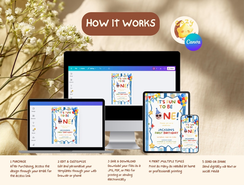 May include: A digital invitation design displayed on various devices: a laptop, desktop monitor, tablet, and smartphone. The invitation reads "IT'S FUN TO BE ONE!" with the text "Jackson's First Birthday." The image also includes the text "HOW IT WORKS."