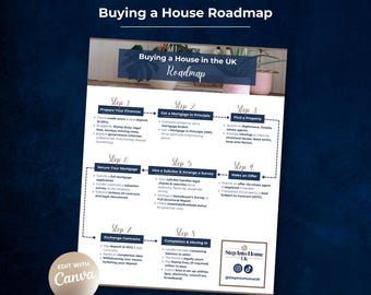 First-Time Buyer UK Home Buying Roadmap | Step-by-Step Guide to Owning a Home | Digital PDF