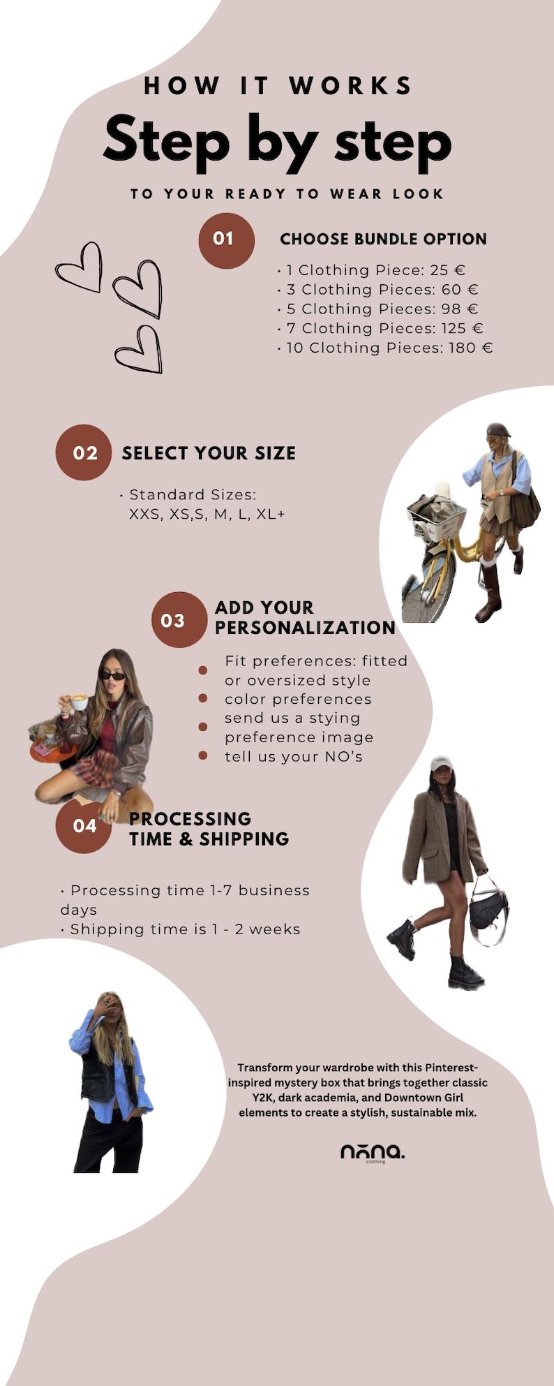 May include: An infographic titled HOW IT WORKS Step by step, outlining a clothing bundle service. It lists four steps: choosing a bundle option, selecting sizes from XXS to XL+, adding personalization preferences, and noting processing and shipping times.