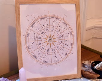 Celestial Zodiac Wheel Art Print – 8.5x11 Astrology Wall Art with Star Constellations