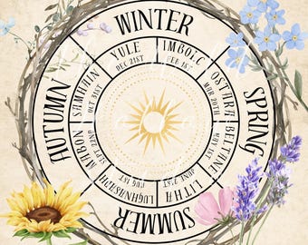 Wheel of the Year Art Print