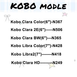 May include: White background with the text "KOBO MODLE" in black. Below, a list of Kobo e-reader models is displayed, including Clara and Libra models, with their screen sizes in inches and model numbers.