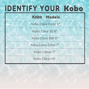 Pu&ograve; includere: Immagine con il testo "IDENTIFY YOUR Kobo" e un elenco di modelli Kobo, tra cui Clara Color 6", Clara 2E 6", Clara BW 6", Libra Color 7", Libra2 7" e Clara HD, su uno sfondo acquatico.