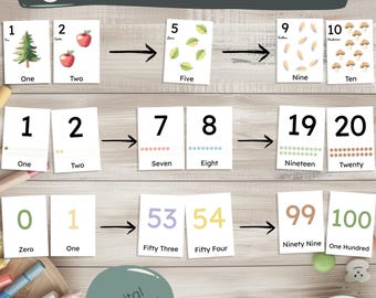 Number Flashcards 0–100 for Kids | Printable Counting Cards Montessori Math Learning