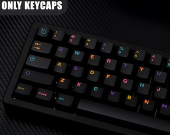 Underworld Keycap Set: PBT Cherry Profile for Mechanical Keyboard