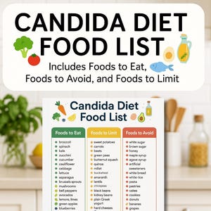 Candida Diet Food List – Yeast-Free, Low Sugar, Low Carb, Gluten-Free, Candida Overgrowth Diet Food List – Printable Eat Limit Avoid Chart