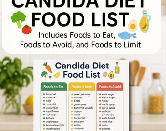 Candida Diet, Candida Food List, Anti-Candida Diet, Anti-Inflammatory Food List, Anti-Inflammatory Grocery List, Gut Health, Candida Foods