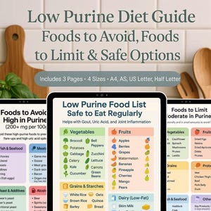 Low Purine Foods Chart: Gout & Uric Acid Diet Guide (Digital Download, 4 Sizes Included)