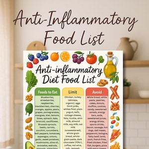 Anti-Inflammatory Food List Printable, Anti-Inflammatory Grocery Chart and Gut-Friendly Foods Guide in A4 PDF format. Includes a list of foods to eat, limit, and avoid for inflammation, arthritis, IBS, PCOS, Crohn’s, colitis, thyroid support, and autoimmune health. Perfect anti inflam list for reducing bloating, improving joint health, supporting heart health, and managing a diabetic-friendly or low inflammation diet with clear poster-style chart.