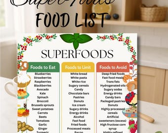 Superfoods List, Superfood Diet, Superfood Chart, Kitchen Conversion Chart, Anti-Inflammatory Diet, Organic Food, Healthy Nutrition Guide