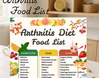 Arthritis Diet, Arthritis Food List, Rheumatoid Arthritis, Anti-Inflammatory Diet, Foods for Arthritis, Anti-Inflammatory Food, Omega 3 food