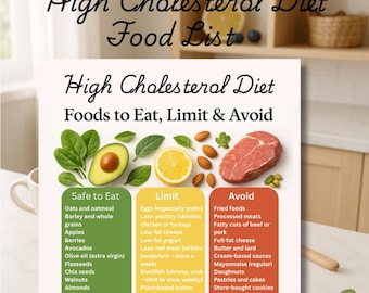 High Cholesterol Foods List zum ausdrucken, High Cholesterol Food Chart, beste Lebensmittel für hohen Cholesterol, Cholesterol-Lebensmittelgeschäftliste, Herz gesund