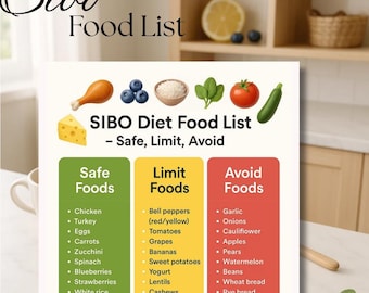 SIBO Diet Food List, IBS-friendly food list for Gut health, Low Fodmap Diet List, Gut health guide, Sibo Meal Plan, Sibo Diet, Leaky Gut