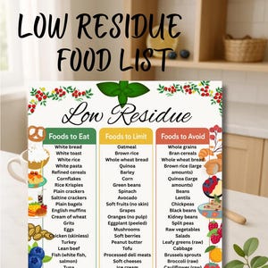 Low Residue Diet, Low Residue Diet for Colonoscopy, Low Fiber Diet, Low Residue Food List, Soft Food Diet,Low Residue Foods, Low Fodmap Diet