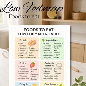 Dieta baja en FODMAP, Lista de alimentos bajos en FODMAP, Lista de alimentos para una dieta baja en FODMAP, Lista de la compra baja en FODMAP, Plan de comidas bajo en FODMAP