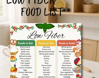 Low Fiber Foods, Low Fiber Food List, Low Fiber Diet Menu, Low Fiber Food Chart, Soft Food Diet, Low Fiber Grocery List, Low Residue Diet