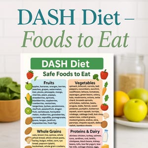 DASH Diet Food List Printable, Low Sodium Grocery List, Hypertension Diet Chart, DASH Meal Planner, No Salt Food List, Heart Healthy PDF