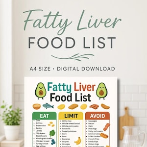 Puede incluir: Una lista de alimentos digital para una dieta para el hígado graso. La lista se divide en tres categorías: Comer, Limitar y Evitar. La sección Comer incluye avena, quinoa y pechuga de pollo. La sección Limitar incluye arroz blanco y patatas.