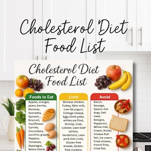 Low Cholesterol Food List & Diet Chart, Printable Meal Plan, Grocery Guide,Treatment Support for Malnutrition, Liver Disease,Thyroid,Anxiety