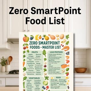 Zero Smart Points Food List, Zero Point Weight Watchers Food List, Weight Watchers Food Chart, Low Calorie Food, Natural Healthy Food List
