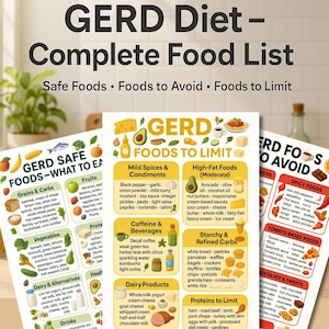 GERD Diet Printable Bundle: Acid Reflux Food List, Meal Planners (PDF Download A4 Size)