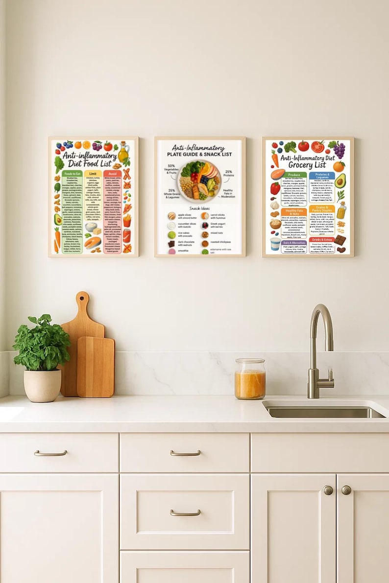 Anti-Inflammatory Diet Food List, Foods to Reduce Inflammation, Anti-Inflammation Diet Food Chart, Gut Health,Anti-Inflammatory Grocery List image 7