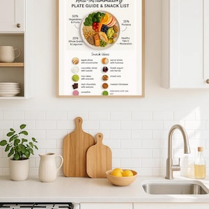 Anti-Inflammatory Diet Food List, Foods to Reduce Inflammation, Anti-Inflammation Diet Food Chart, Gut Health,Anti-Inflammatory Grocery List image 12