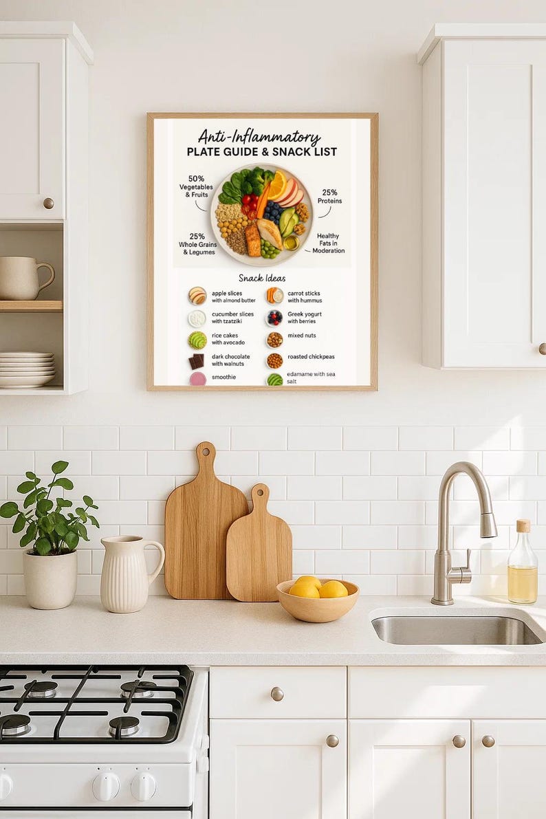 Anti-Inflammatory Diet Food List, Foods to Reduce Inflammation, Anti-Inflammation Diet Food Chart, Gut Health,Anti-Inflammatory Grocery List image 12