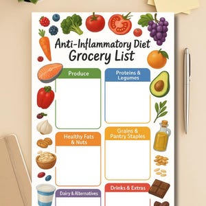 Anti-Inflammatory Diet Food List, Foods to Reduce Inflammation, Anti-Inflammation Diet Food Chart, Gut Health,Anti-Inflammatory Grocery List image 20