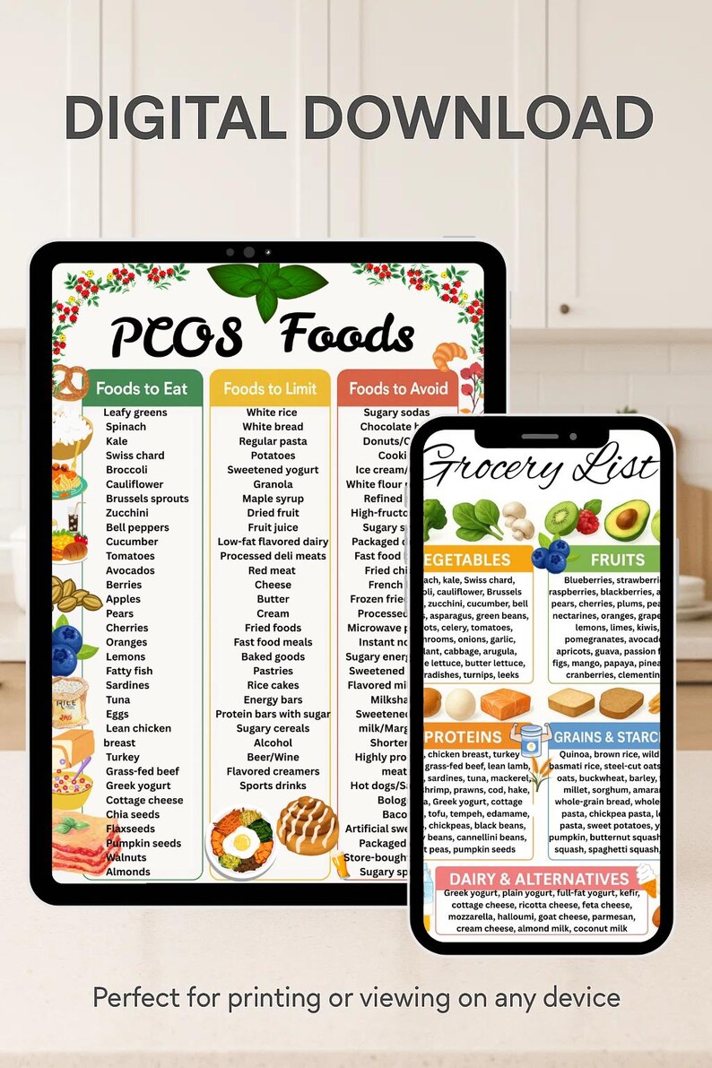 PCOS Diet Plan, PCOS Meal Plan, PCOS Diet, Pcos Food List, High Fiber ...