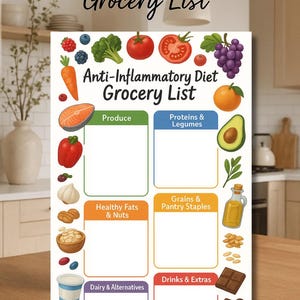 Anti-Inflammatory Diet Grocery List Printable, A4 PDF chart with categories for Produce, Proteins & Legumes, Healthy Fats & Nuts, Grains & Pantry Staples, Dairy & Alternatives, and Drinks & Extras. Perfect for planning gut-friendly foods, arthritis foods, thyroid support, Crohn’s, colitis, PCOS, IBS, and autoimmune health. Helps reduce inflammation, bloating, and joint pain with an easy-to-use shopping guide for anti-inflammatory, heart healthy, and diabetic diets.