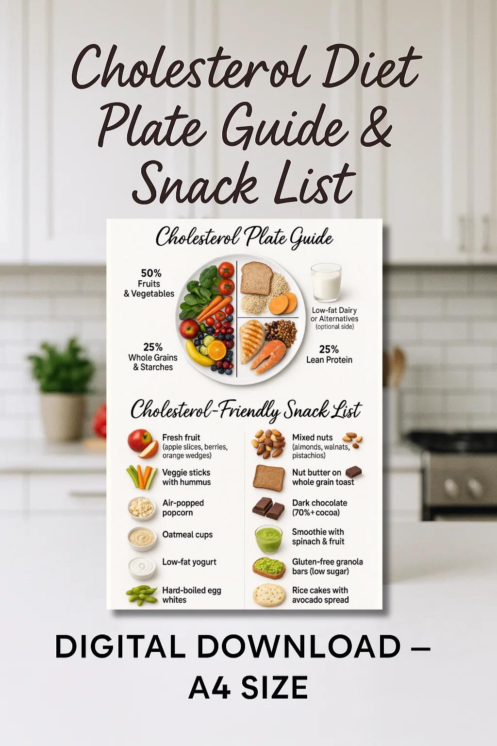 Curated visual reference: Picture Idea: Low Cholesterol Food List Diet Chart Printable Meal Plan Grocery