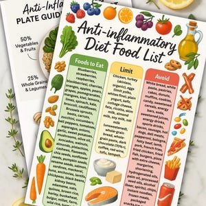 Anti-Inflammatory Diet Food List, Foods to Reduce Inflammation, Anti-Inflammation Diet Food Chart, Gut Health,Anti-Inflammatory Grocery List image 17