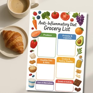 Anti-Inflammatory Diet Food List, Foods to Reduce Inflammation, Anti-Inflammation Diet Food Chart, Gut Health,Anti-Inflammatory Grocery List image 18