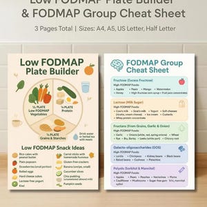 Low Fodmap Meal Plan, Low Fodmap Food List, Low Fodmap Foods, Low ...