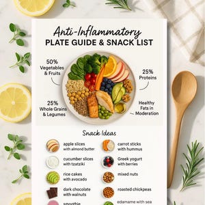 Anti-Inflammatory Diet Food List, Foods to Reduce Inflammation, Anti-Inflammation Diet Food Chart, Gut Health,Anti-Inflammatory Grocery List image 16