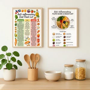 Set of Anti-Inflammatory Diet Food List and Plate Guide & Snack List Printable PDFs displayed as framed wall art in a kitchen. A4 size digital downloads designed for easy reference at home. The food list highlights what to eat, limit, and avoid, while the plate guide shows balanced portions with healthy snack ideas. Perfect for arthritis, thyroid, PCOS, IBS, Crohn’s, colitis, autoimmune, and diabetic diets. Functional meal planning charts that double as stylish kitchen decor.