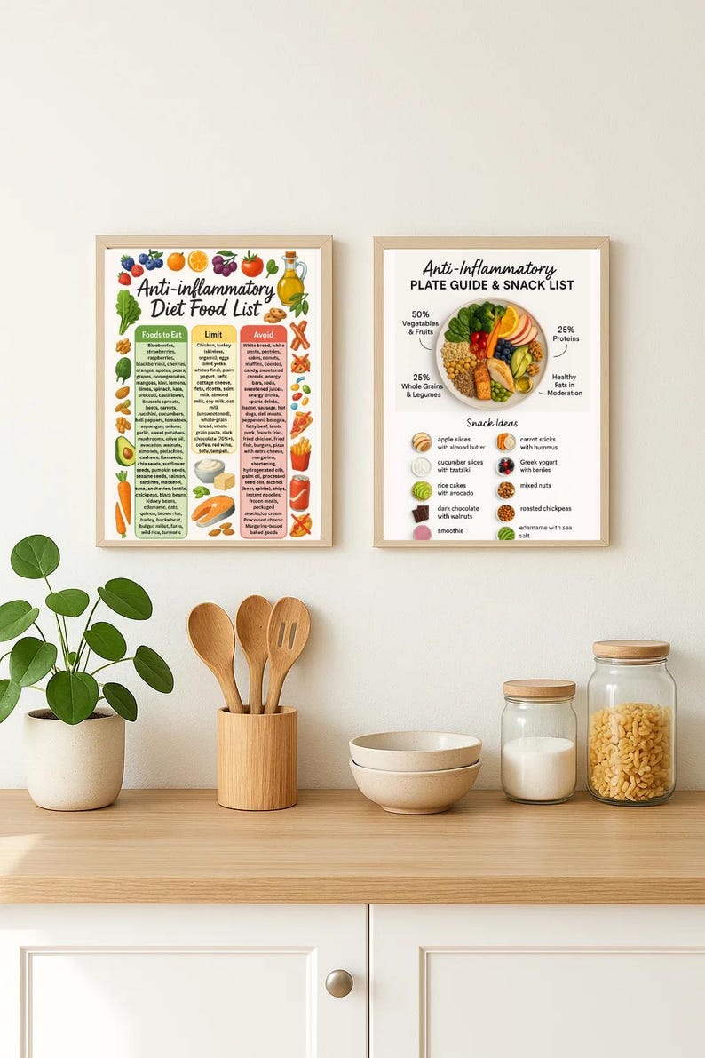 Set of Anti-Inflammatory Diet Food List and Plate Guide & Snack List Printable PDFs displayed as framed wall art in a kitchen. A4 size digital downloads designed for easy reference at home. The food list highlights what to eat, limit, and avoid, while the plate guide shows balanced portions with healthy snack ideas. Perfect for arthritis, thyroid, PCOS, IBS, Crohn’s, colitis, autoimmune, and diabetic diets. Functional meal planning charts that double as stylish kitchen decor.