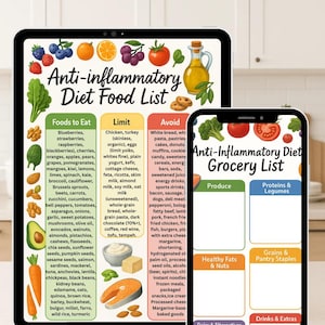 Anti-Inflammatory Diet Food List, Foods to Reduce Inflammation, Anti-Inflammation Diet Food Chart, Gut Health,Anti-Inflammatory Grocery List image 11