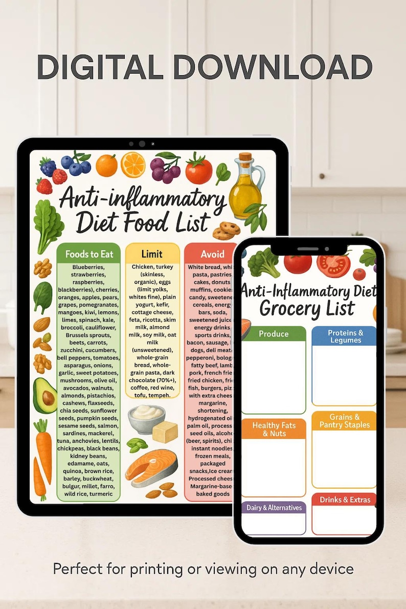 Anti-Inflammatory Diet Food List, Foods to Reduce Inflammation, Anti-Inflammation Diet Food Chart, Gut Health,Anti-Inflammatory Grocery List image 11