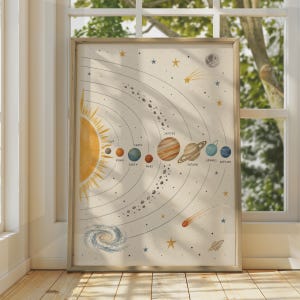 May include: A framed wall art print featuring a solar system diagram on a cream background. The illustration displays the sun, planets including Earth, Mars, Jupiter, and Saturn, an asteroid belt, a spiral galaxy, stars, and a comet with text labels.