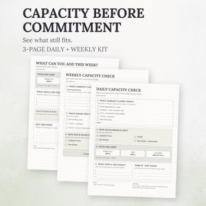 Peut inclure: Un kit de planification quotidien et hebdomadaire de trois pages avec le texte CAPACITY BEFORE COMMITMENT et See what still fits. Les pages incluent des sections intitulées Weekly Capacity Check et Daily Capacity Check avec des cases.