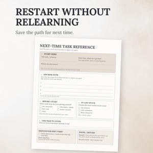 以下が含まれることがあります： RESTART WITHOUT RELEARNINGおよびNEXT-TIME TASK REFERENCEと書かれた黒い文字の白いタスク参照シート。フォームには、Start Here、Anchor Path、Before I Start、If I Get Stuck、One Trap to Avoid、Pause/Returnのセクションが含まれています。