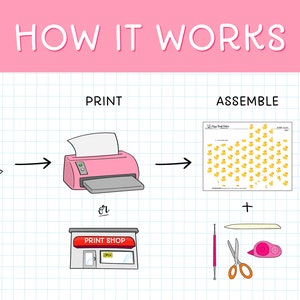May include: An illustrated guide titled "HOW IT WORKS" shows the steps to create a product. The steps include downloading, printing, assembling, and the final product. The final product is a box with yellow duck graphics.