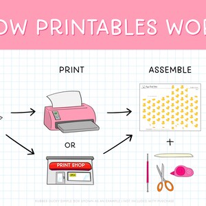 May include: Diagram illustrating the process of creating printables. Steps include downloading, printing, and assembling. The final product is a box decorated with yellow ducklings. Text includes "How Printables Work".